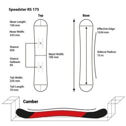 F2 SPEEDSTER PROTO RS RACE 2025 SNOWBOARD