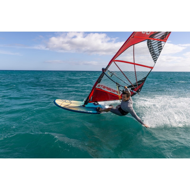 WINDSURF CORSO COMPLETO 10 LEZIONI EXPERIENCES